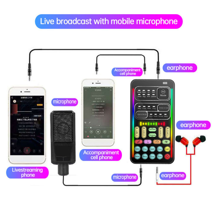 I9%20Voice%20Changer%208%20Different%20Sound%20Changes%20Portable%20Voice%20Amplifiers%20Mini%20Sound%20Card%20For%20Game%20Anchor%20Recording%20PC%20Computer%20-%20Image%205