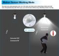 Motion Sensor Light PIR Motion Detector Screw Bulb Auto E27 on/off Night Light Control, Garage, Closet, Basement, Laundry Room, Porch, Storage Room Intensified Lighting Fixture.