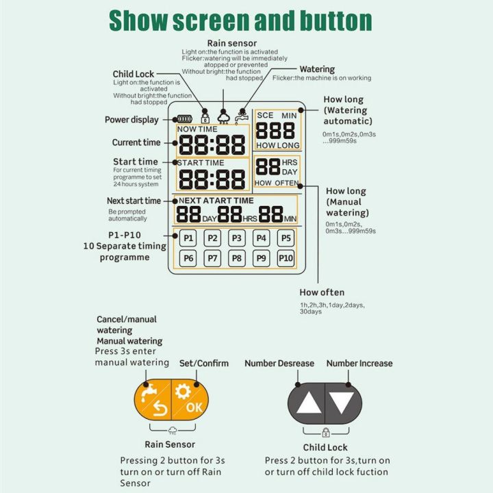 Gardening%20Irrigation%20Timer%20Intelligent%20Irrigation%20System%20Controller%20Automatic%20Watering%20Device%20with%20Safety%20Lock%20-%20Image%208