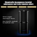 Car Air Purifier for Car Desktop Use Air Humidifier Anion Purifier Anti Haze Formaldehyde PM2.5 Smell with Filter Black. 