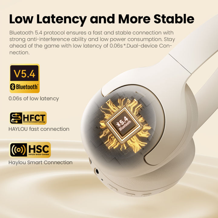 HAYLOU%20S30%20Wireless%20Bluetooth%205.4%20Headphones%2043dB%20Adaptive%20Noise%20Cancelling%20Headsets%2040mm%20Driver%2080H%20Playtime%20Earphones%20-%20Image%204