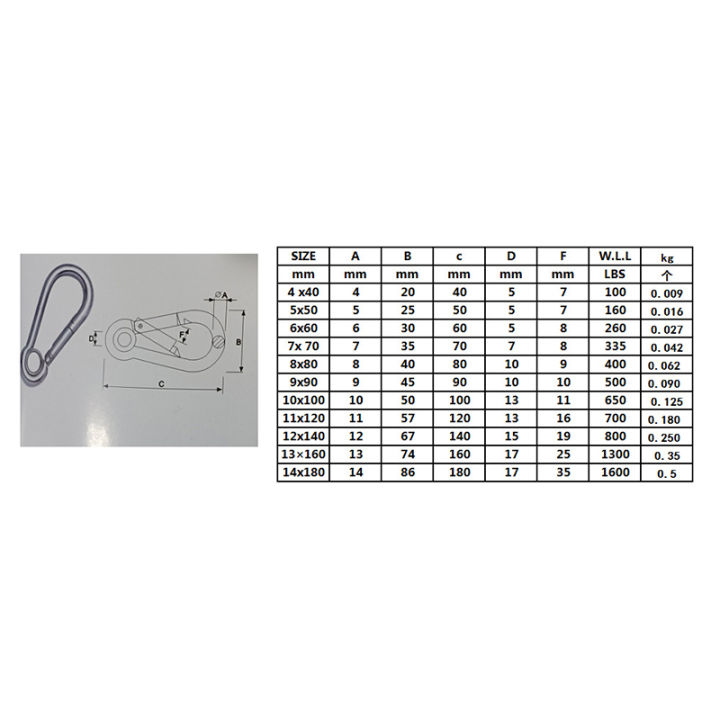 Multifunctional%20304%20Stainless%20Steel%20Spring%20Snap%20Carabiner%20Quick%20Link%20Lock%20Ring%20Hook%20Snap%20Shackle%20Chain%20Fastener%20Hook%20Demoo%20-%20Image%202