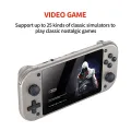 M17 Handheld Game Console 4.3 Inche Lcd Display Quad-Core Cortex-A7 Upto1.2Ghz 25 Kinds of Classic Simulators Play-128G Reusable Easy to Use. 