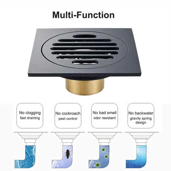 Durable%204%20Inch%20Square%20Shower%20Drain%20with%20Removable%20Cover%20Grate,%20Brass%20Anti%20Clogging%20and%20Odor%20Point%20Floor%20Drain%20Assembly%20with%20Hair%20Catcher%20Strainer,%20Matte%20Black%20-%20Image%208