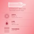 Durex Extra Thin Wild Strawberry Flavored Condom for Men 12pcs Pack | India.