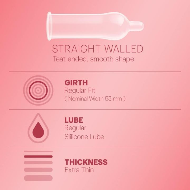 Durex%20Extra%20Thin%20Wild%20Strawberry%20Flavored%20Condom%20for%20Men%2012pcs%20Pack%20%7C%20India%20-%20Image%205