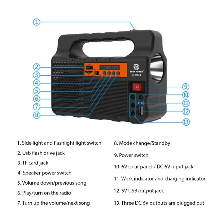 Portable%20Solar%20Generator%20with%20Solar%20Panel%20Radio%20BT%20Speaker%20Phone%20Charger%20Flashlight%20Power%20Station%20Built-in%203600mAh%20Rechargeable%20Battery%20for%20Outdoor%20Camping%20Emergency%20Illumination%20System%20with%203Pcs%20External%20Light%20Bulb%20-%20Image%206