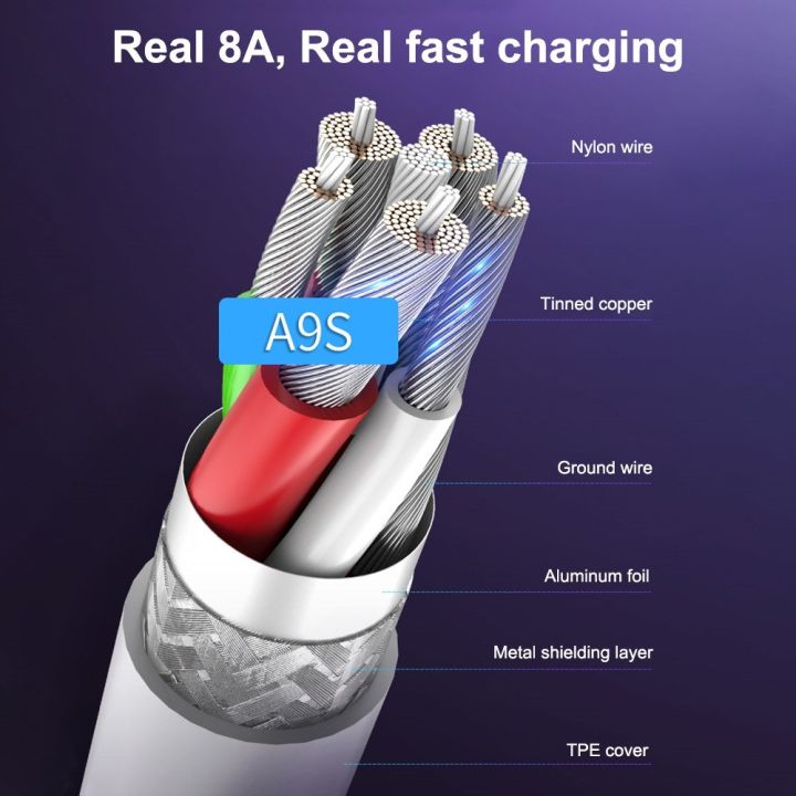 A9S%20Fast%20Car%20Charger%208%20Port%20Multi%20USB%20LCD%20Display%2012V%20Phone%20Charger%20USB%20Hub%20for%20Phone%20Tablets%20DVR%20-%20black%20-%20Image%207