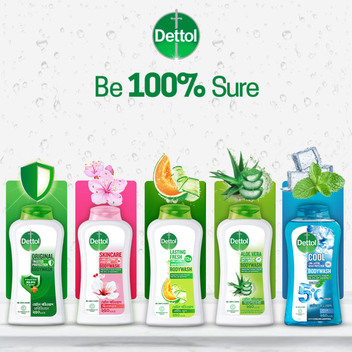 Dettol%20Cool%20upto%205%C2%B0C%20Cooler%20Bodywash%20with%2012Hour%20Long%20Lasting%20Odour%20Protection%20250ml%20-%20Image%208