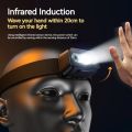 PHILIPS LED Headlamp Sensor Head Flashlight Ten Types of Lighting Type-C Rechargeable Headlight Outdoor Camping Fishing Lantern.