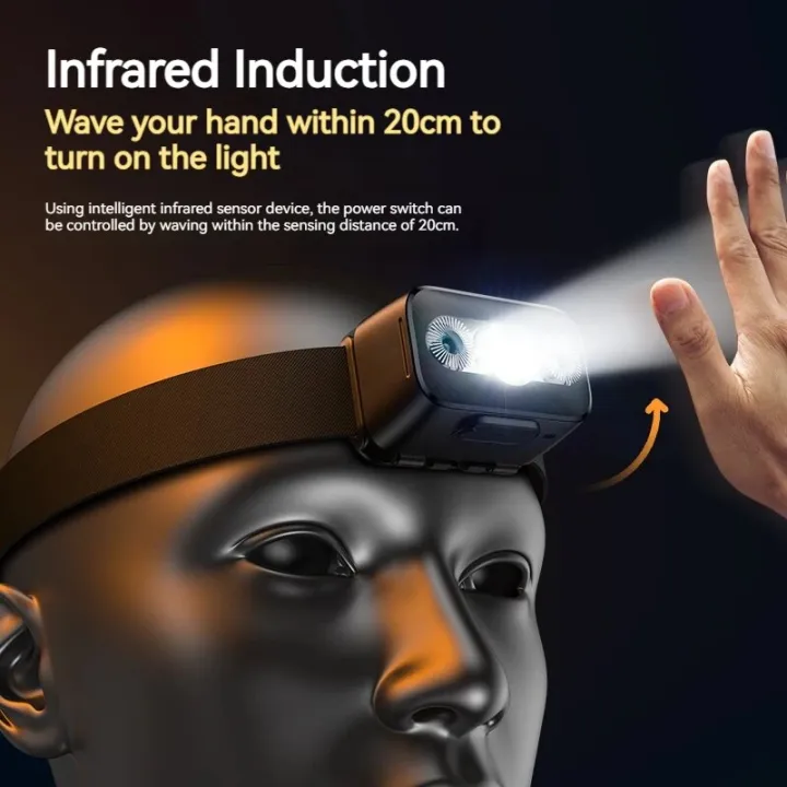 PHILIPS%20LED%20Headlamp%20Sensor%20Head%20Flashlight%20Ten%20Types%20of%20Lighting%20Type-C%20Rechargeable%20Headlight%20Outdoor%20Camping%20Fishing%20Lantern%20-%20Image%203