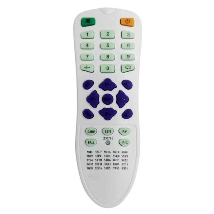 Master TV Remote- 25 in 1 | Daraz.com.bd