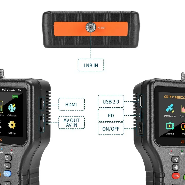 GTMEDIA%20V8%20Finder%20DVB-S/S2X%20H%20-%20EU%20Plug%20-%20Image%205