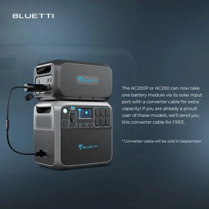 Bluetti%20Solar%20Generator%20Portable%20Power%20Station%20For%20Campers,%20Rvs,%20Or%20As%20An%20Emergency%20Backup%20-%20Image%205