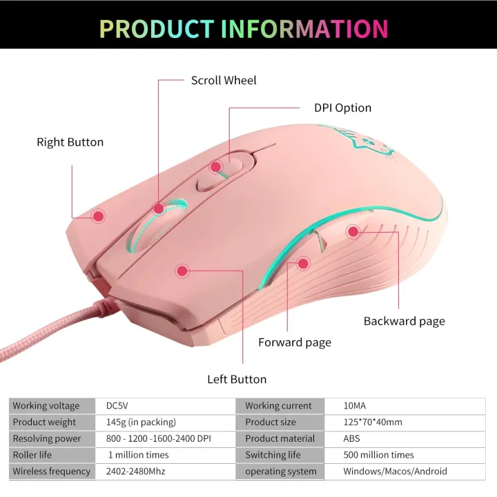 USB%20Wired%20Gaming%20Mouse%20Pink%20Computer%20Professional%20E-sports%20Mause%202400%20DPI%20Colorful%20Backlit%20Silent%20Mice%20for%20Lol%20Data%20Laptop%20Pc%20-%20Image%202