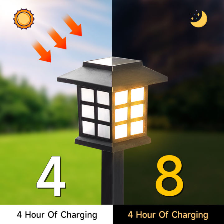 Set%20Led%20Light%20Solar%20Power%20Outdoor%20Lighting%20Waterproof%20Led%20Lamp%20For%20Garden%20Home%20Yard%20-%20Image%204