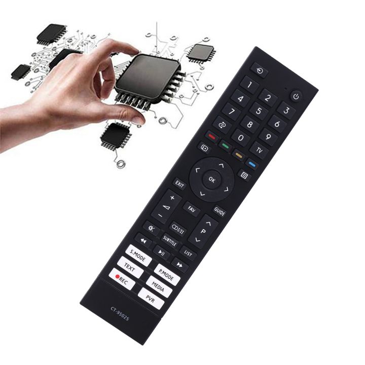 TV%20Remote%20Control%20Replacement%20Remote%20Control%20CT-95025%20for%20TV%20Remote%20Control%20-%20Image%208