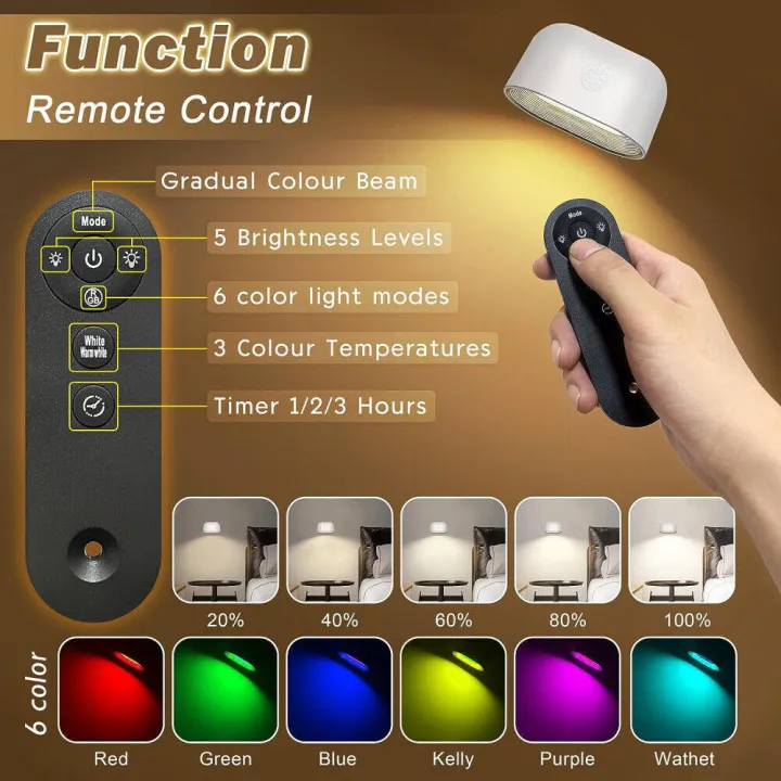 Portable%20LED%20Wall%20Light%20Versatile%20Multicolor%20Rechargeable%20Lamp%20Adjustable%20360%C2%B0%20Rotatable%20Lamp%20for%20Home%20lighting%20Outdoor%20-%20Image%206