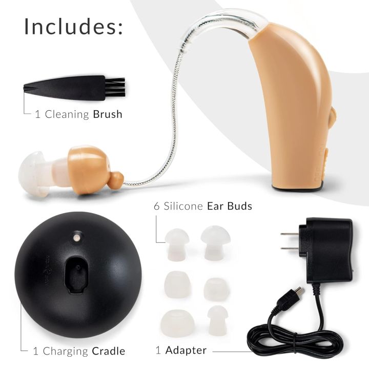 Behind%20the%20Ear%20Sound%20Amplifier,%20Hearing%20aid%20Amplifies%20Sound%20by%2030%20Times,%20Lightweight,%20Virtually%20Invisible,%20Comfortable,%20Adjustable%20Volume,%20Fast%20Charging,%20Beige,%201ct%20-%20Image%203