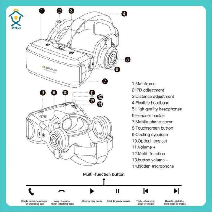 Virtual%20Reality%203D%20Glasses%20Box%20Stereo%20VR%20Cardboard%20Headset%20Helmet%20for%20IOS%20Android%20-%20Image%204