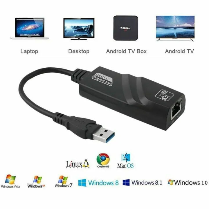 USB%203.0%20to%2010/100/1000Mbps%20Gigabit%20RJ45%20Ethernet%20LAN%20Network%20Adapter%20-%20Image%203