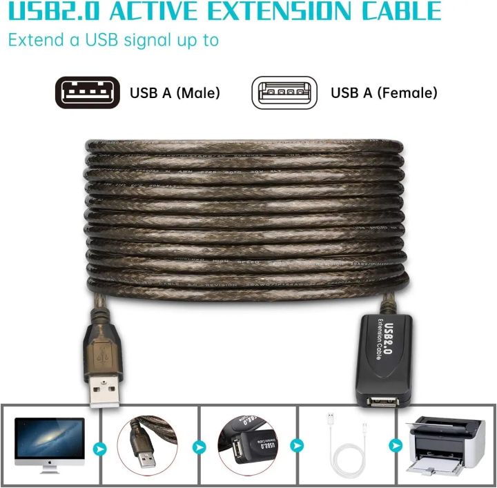 New 5M/10M USB 2.0 Extension Cable High Speed Male To Female Extension Cord Wire USB Adapter for PC Laptop Keyboard