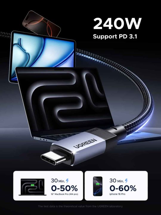UGREEN%20L701%20240W%20USB%20C%20Cable%2010Gbps%20USB%203.1%204K%2060Hz%20Video%20Output%20Fast%20Charging%20-%20Image%203