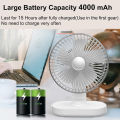 Rechargeable Table Fan, 4000mAh 4 Speeds Oscillating Desk Fan,  Micro/Type C Input, Quiet USB Charging Fan for Home Office Bedroom. 