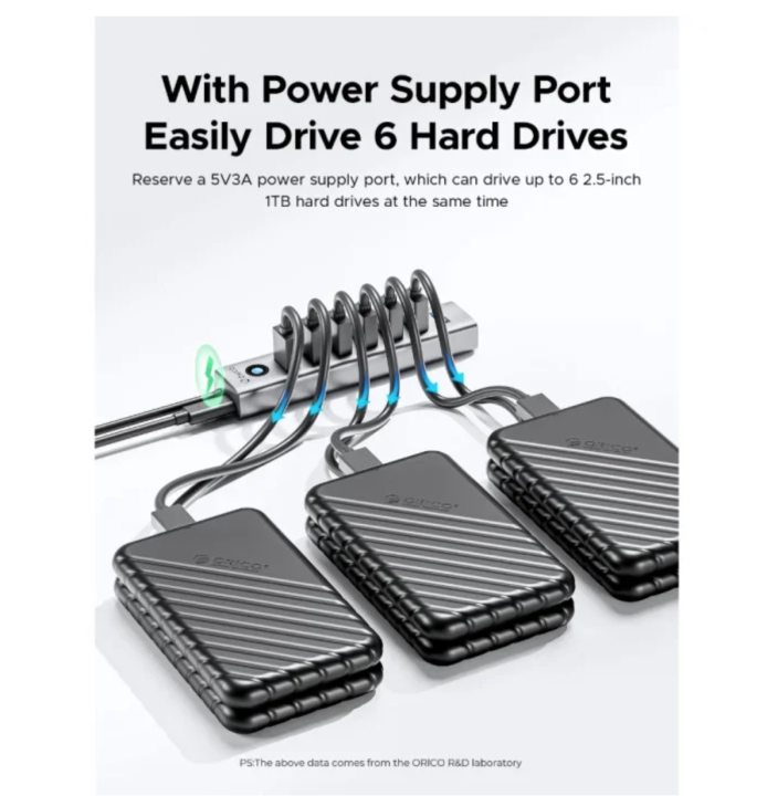 ORICO%20CL7U-U3%207-Port%205Gbps%20USB%203.0%20Hub%20-%20Image%205
