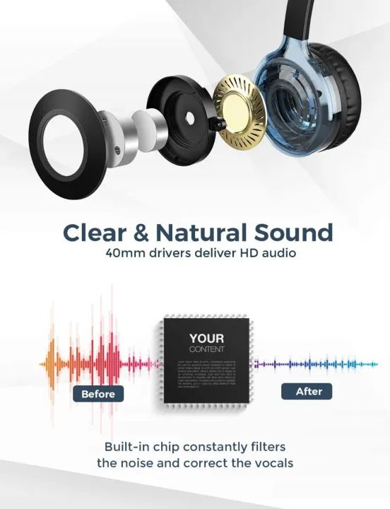 Single%20Ear%20Headset%20with%20Microphone%20USB%20Headphones%20with%20Noise%20Cancelling%20Boom%20Mic%20and%20Mute%20Button.%20Best%20fit%20for%20Zoom,%20Skype,%20Conference%20Calls,%20Office%20and%20Learning%20-%20Image%206