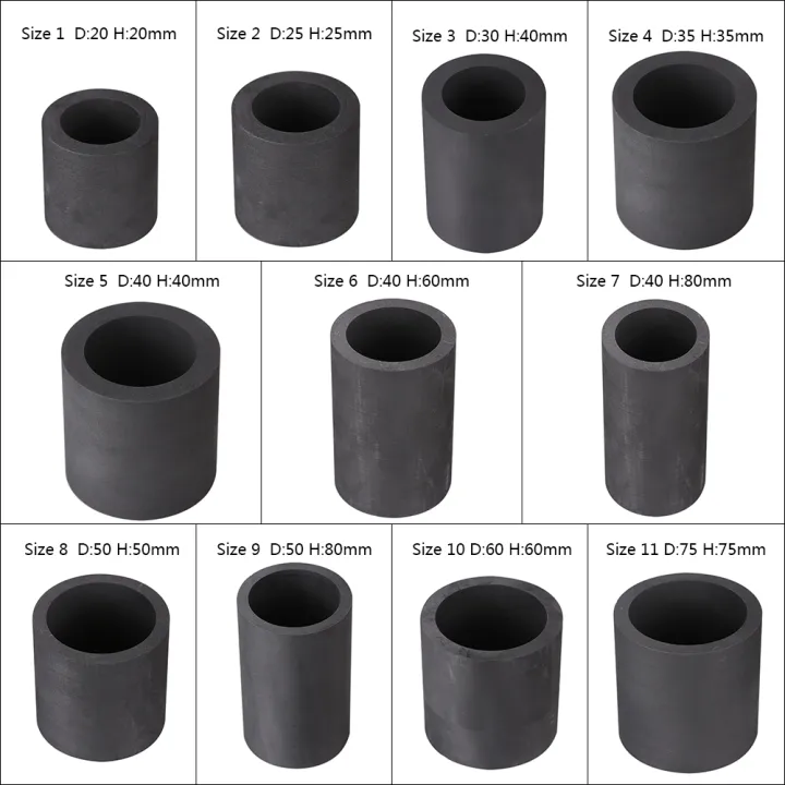 High-purity%20Melting%20Graphite%20Crucible%20for%20High-temperature%20Gold%20and%20Silver%20Metal%20Smelting%20Tools%20-%20Image%204