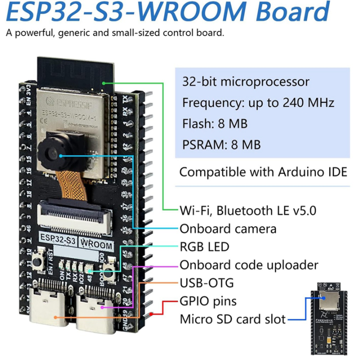 ESP32-S3%20WROOM%20N8R8%20Development%20Board%20ESP32-S3-WROOM%20CAM%20Board%20Compatible%20with%20for%20IDE,%20Onboard%20Camera%20Wireless%20Easy%20Install%20-%20Image%203