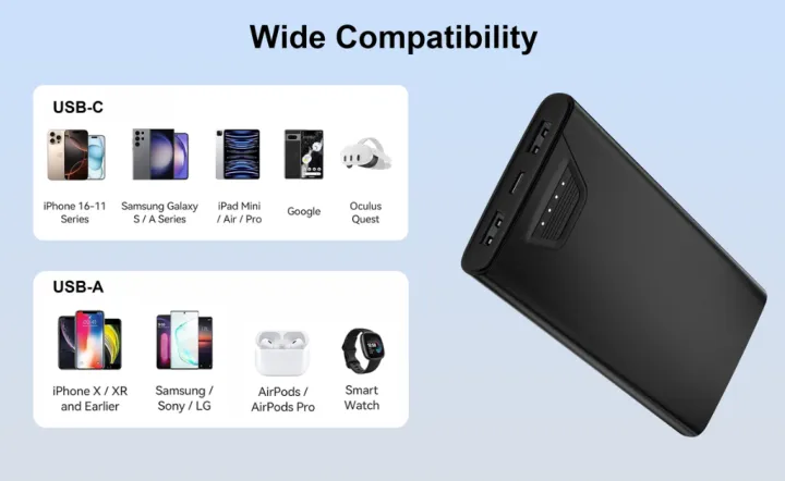 VEN-DENS%2010000mAh%20Power%20Bank%20VD-PB041%20Fast%20Charging%20Portable%20Charger%20%7C%20Dual%20USB%20Output%20%7C%20LED%20Indicator%20%7C%20Smart%20Protection%20%7C%20Slim%20&%20Lightweight%20Powerbank%20for%20Android,%20iPhone%20&%20All%20Devices%20-%20Image%208