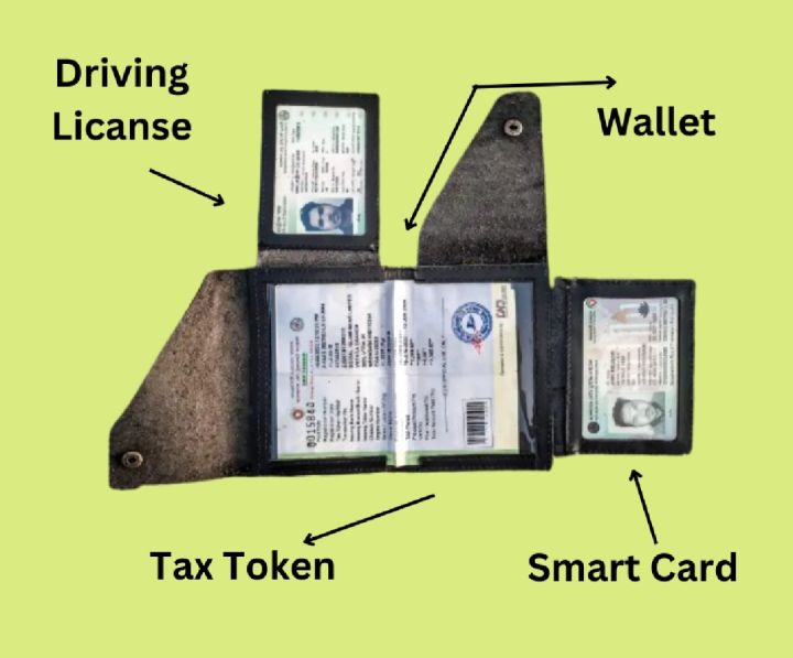Multifunctional%20Driving%20license%20wallet%20and%20Documents%20Holder%20for%20Motorcycle%20and%20Cars%20-%20Image%202