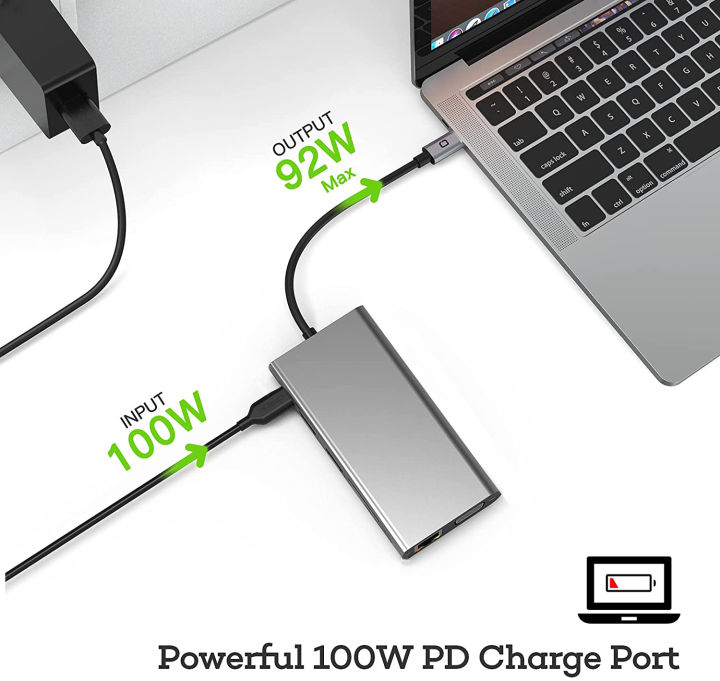 Triple%20Display%20USB%20C%20Hub%20Dual%20Monitor%20Adapter%20Laptop%20Hub%20USB%20C%20to%202%20HDMI%204K+VGA+Ethernet+100W%20PD+4USB+Audio%20for%20MacBook%20Pro%20OTG%20-%20Image%205