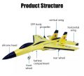 su27 Toy racing RC airplane fx820 aircraft model glider Foam air plane anti-fall unbreakable flying rc toy su 35 27 radio remote control rc airplane.