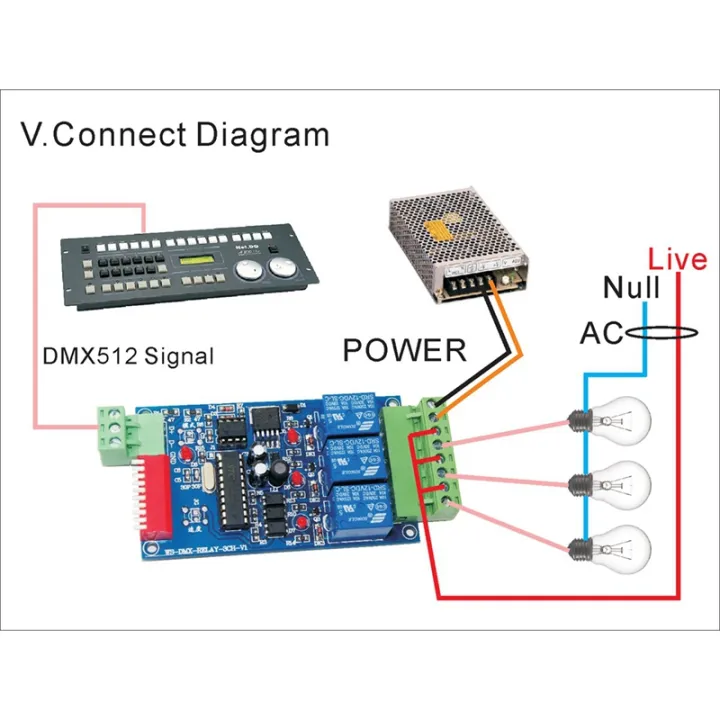 3CH%20DMX%20512%20RELAY%20OUTPUT%20,%20LED%20Dmx512%20Controller%20Board,%20LED%20DMX512%20-%20Image%204