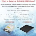 USB3.0 SATA External DVD Enclosure Hard Plastic Case for Laptop Notebook 12.7Mm CD-ROM Case Without Optical Drive. 