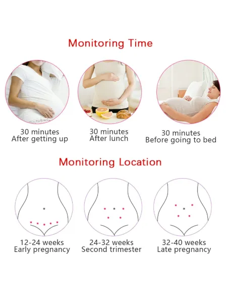 JSL-T501%20Fetal%20Doppler%20for%20Pregnancy%20Heartbeat%20Detector%20LCD%20Backlight%20with%20Gel%20-%20Image%204
