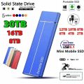 Original SSD Portable External Hard Drive 1TB 2TB Mobile Solid State Drive USB 3.1 High Speed hard disk for Laptop Notebook Mac. 