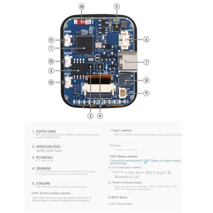 ESP32-S3%20Touch%20LCD%20display%20Microcontroller%20Development%20Board%20-%20Image%203