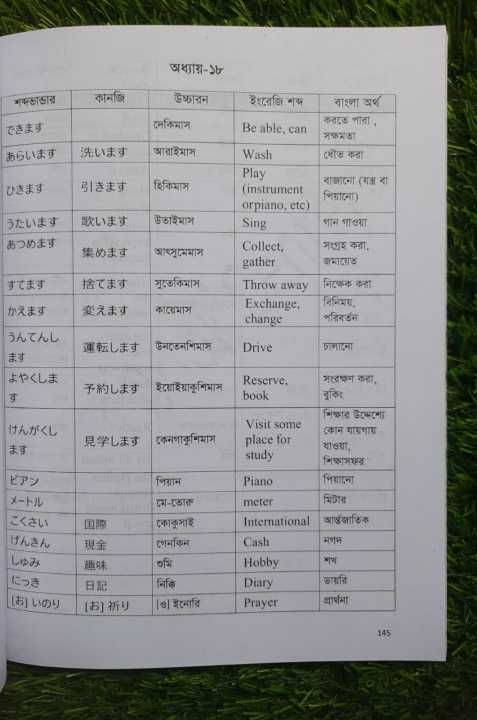 Japanese%20Minna%20No%20Nihongo%20N5%20Bangla%20Grammar%20For%20JLPT/Nat%20N-5%20book%20-%20Image%204
