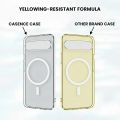 Anti Yellow Case For Google Pixel 8/Pixel 8Pro/Pixel 9A/Pixel 9/Pixel 9Pro Back Cover Anti Yellow Hard Case Never Yellow Protective Hard ShockProf Premium Transparent Magsafe Magnet Back Cover Phone Case Google Pixel 8/Pixel 8Pro/Pixel 9A/Pixel 9/Pixel 9P.