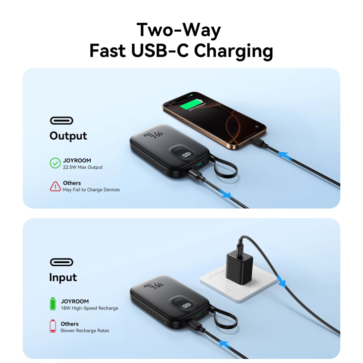 JOYROOM%20JR-PBF17%20PD%2022.5W%20Fast%20Charging%2010000mAh%20High%20Capacity%20Power%20Bank%20with%20Type%20C%20Cable%20-%20Image%206