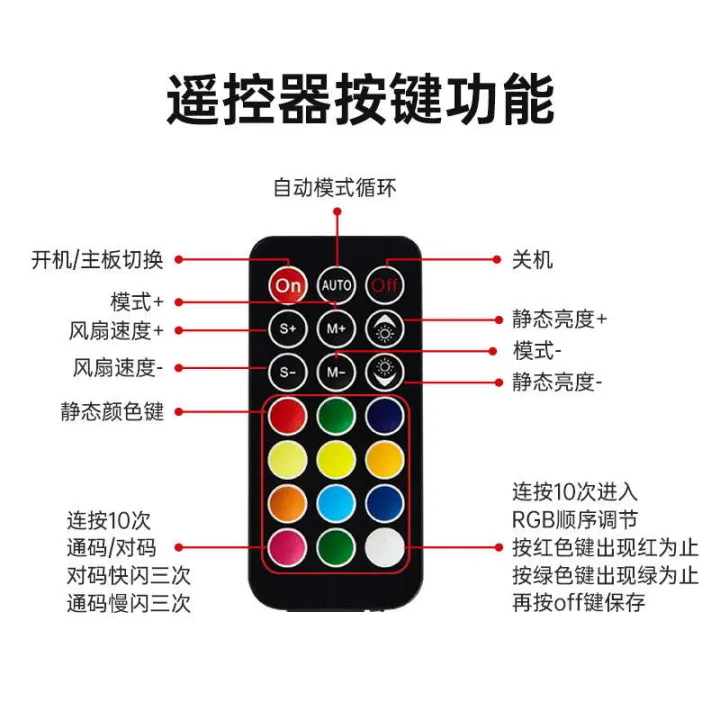 AUSEN%20ARGB%20controller%205V3%20PWM4%20pin%20temperature%202-in-1%20wireless%20remote%20control%20hub%20-%20Image%204