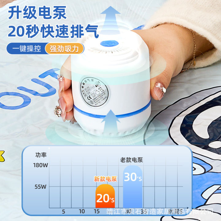 Vacuum%20compression%20bag,%20universal%20electric%20pump,%20vacuum%20bag,%20storage%20bag,%20electric%20suction%20pump,%20suction%20pump,%20European%20standard%20-%20Image%203