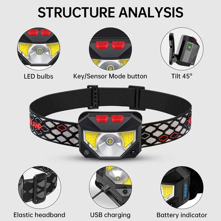 High%20Power%20Motion%20Sensor%20Multiple%20Modes%20Rechargeable%20Headlamp%20For%20Riding,%20Camping,%20Maintaining%20&%20Night%20Fishing%20-%20Image%2010