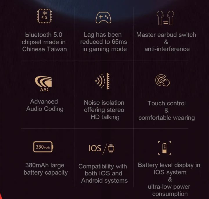 QCY%20T5%20True%20Wirless%20Earbuds%20-%20Image%209