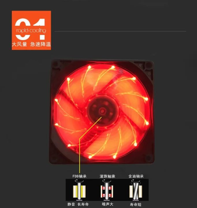 RGB%20LED%20PWM%203%20Pin%209CM%20Computer%20Case%20Fan%20Silent%2090MM%20CPU%20Cooling%20Quiet%20PC%20Cooler%2012V%20DC%20-%20Image%204