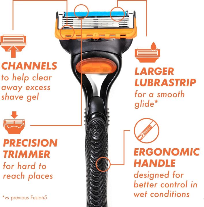 Gillette%20Fusion5%20Precision%20Shaving%20Razor%20with%20Precision%20Trimmer%20&%20Ergonomic%20Handle%20-%20Men's%20Grooming%20Essentials%20-%20Image%202